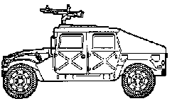 Outline of M1025 HMMWV Armament Carrier w/ Basic Armor